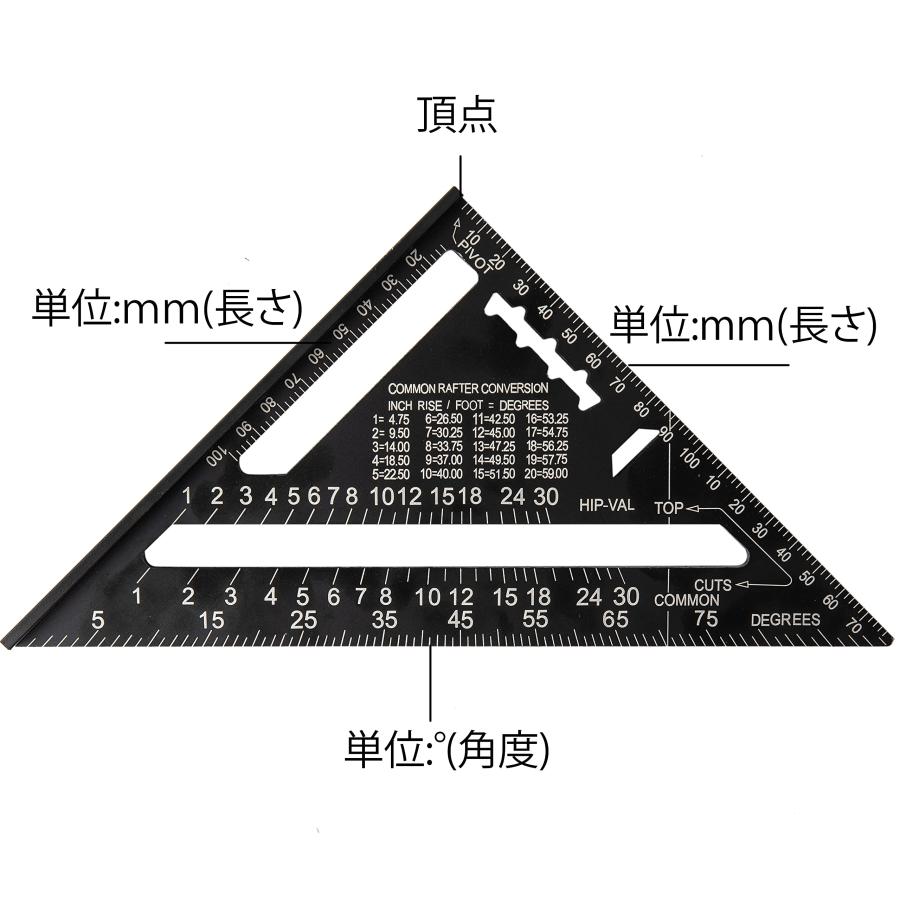 Beslands三角定規 木工用 丸鋸定規 18cm 両面目盛り アルミ合金 ブラック 分度器 建築 製図 大工道具 測量用品 0-90度