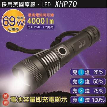 TW焊馬 充電式可調焦手電筒入 可三用電池  CY-H5243 工作燈 露營燈