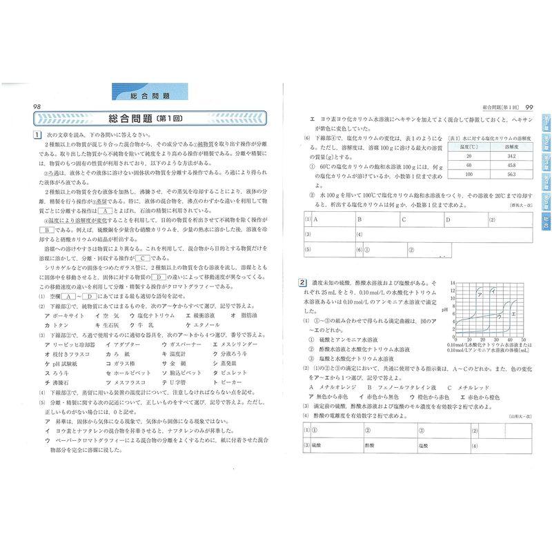 高校 標準問題集 化学基礎 基礎からの定期テスト・入試対策