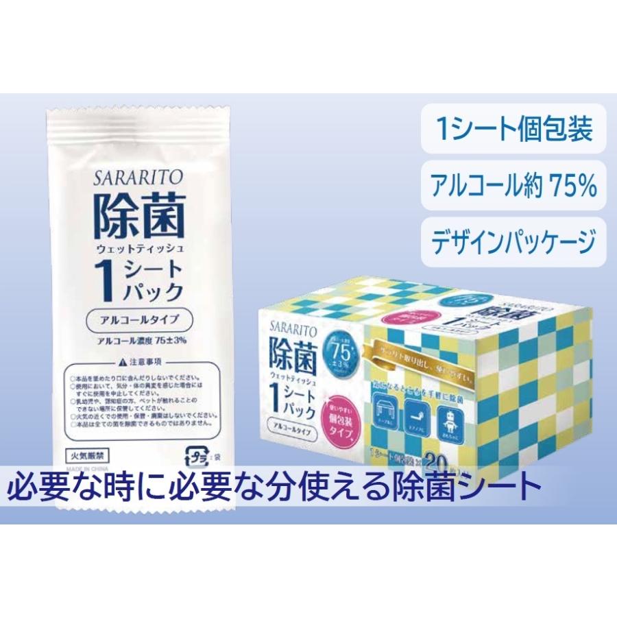ウェットティッシュ 除菌ウェットティッシュ1シートパック（20枚入）【×90セット】 | LINE