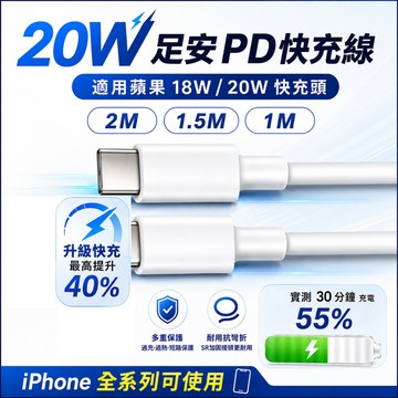 PD快充線 適用 iPhone 17 16 15 Type-C Lightning 編織傳輸線 20W充電 台灣出貨