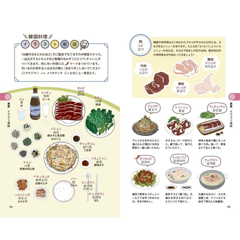 旅行韓国語会話フレーズBOOK