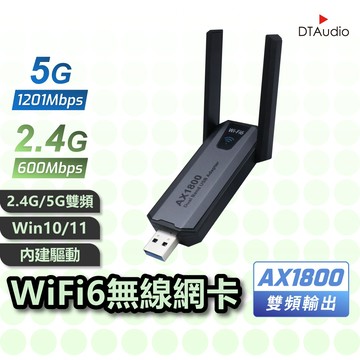 聆翔 Wi-Fi 6 雙頻無線網卡｜AX1800 桌機 wifi接收器 電腦網卡 網路接收器 USB3.0 聆翔優選店