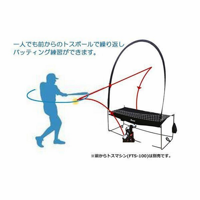 『ファルコン　前からトスマシーン』、専用ネットとセット Falcon・ファルコン『前からトスマシン』『専用ネット連続