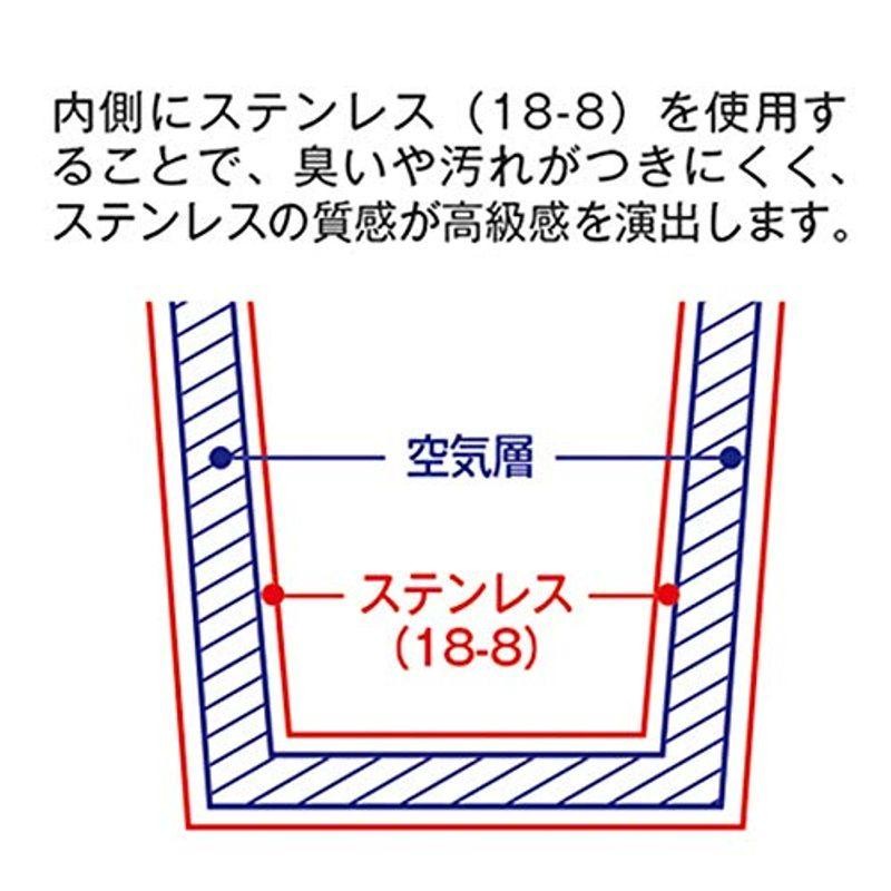 トレードワークス 保温 保冷 2層 ステンレス タンブラー (フタ付き