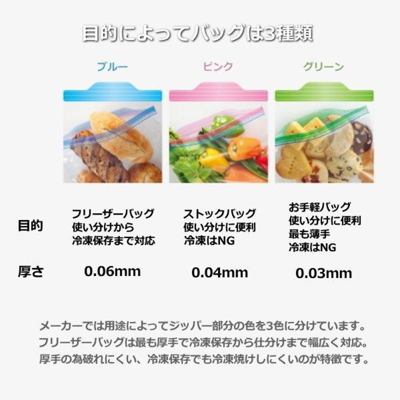 4種類の袋が合計347袋入 ジップロック Ziploc バラエティパック 袋 大