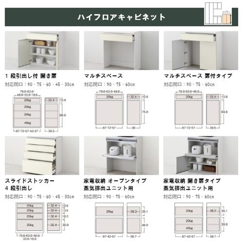 ノクト 食器棚 間口165cm リクシル カップボード＋ハイカウンター S4005 家電収納(蒸気排出ユニット無し)下段オープン LIXIL  システムキッチン収納 グループ2 | LINEブランドカタログ