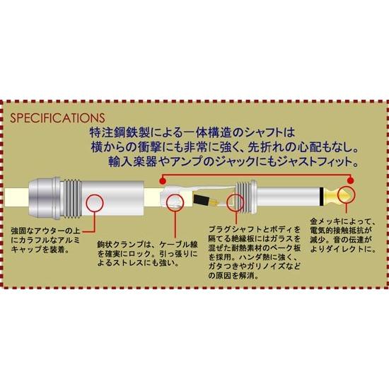 Live Line Advance Series LAW-7M