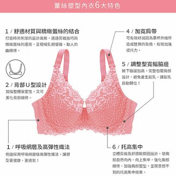 Mamaway媽媽餵 蕾絲高機能調整型哺乳內衣