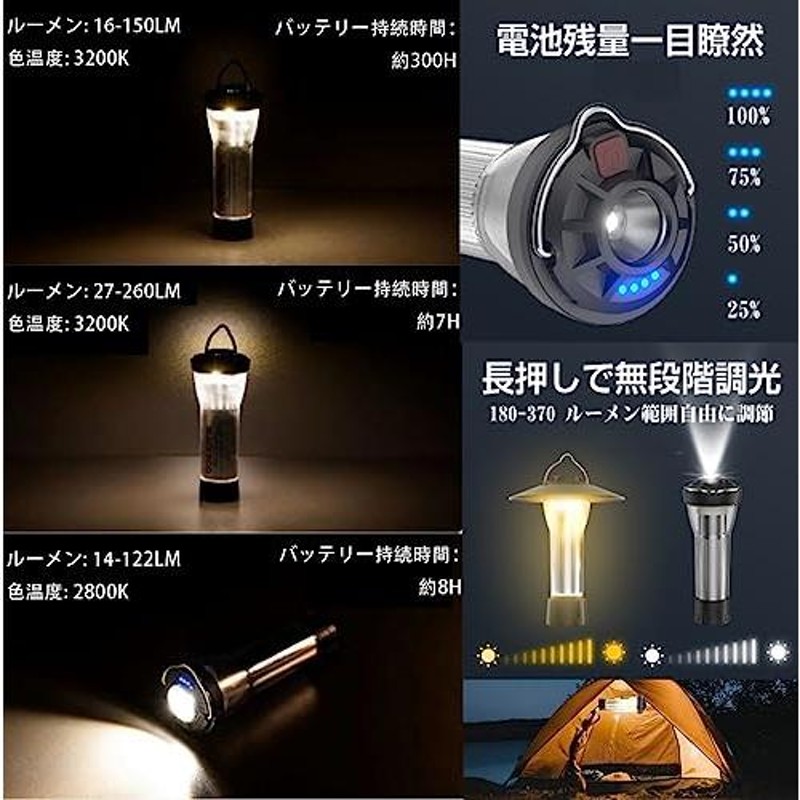 led ランタン キャンプ ランタン スームルーム ランタン 懐中電灯機能