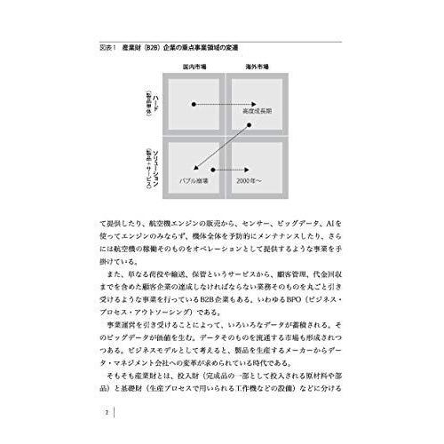 戦略的産業財マーケティング: B2B営業成功の7つのステップ