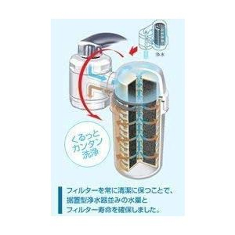 ガイアの水135 蛇口用カートリッジ 1個 - 浄水器・整水器