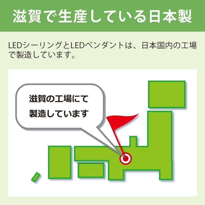 HotaluX（ホタルクス） <日本製> LEDシーリングライト HLDC12208 適用