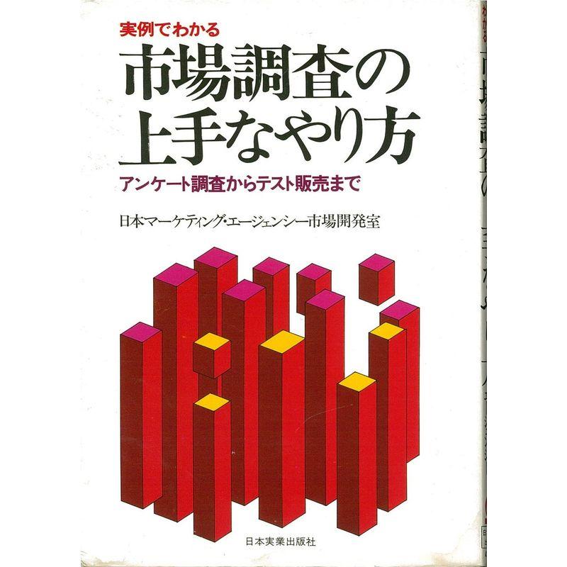 実例でわかる市場調査の上手なやり方?アンケート調査からテスト販売まで