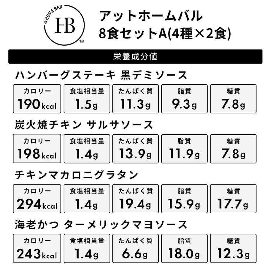 宅配 冷凍弁当 アットホームバル 8食Aセット 冷凍弁当 冷凍食品 お弁当 お取り寄せ 冷凍おかずセット 一人暮らし お惣菜 おかずセット ニチレイフーズ