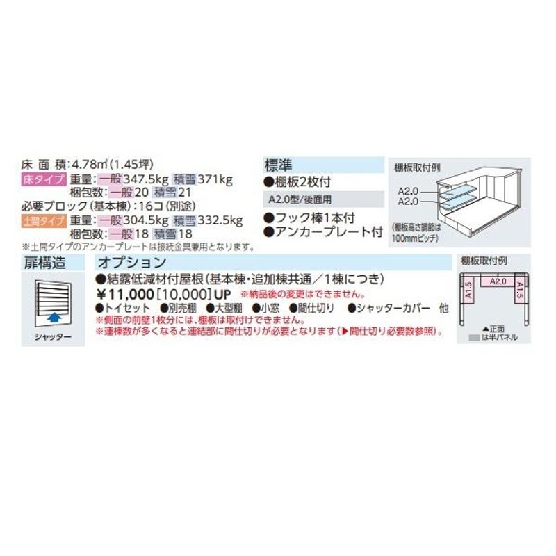 関東限定】ヨド物置 【LOD-2518HD 一般型】 基本棟 エルモシャッター