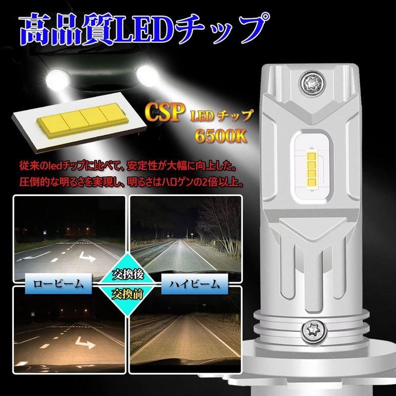 Briteye 車/バイク用 H7 LED ヘッドライト ホワイト 6500K 純正交換