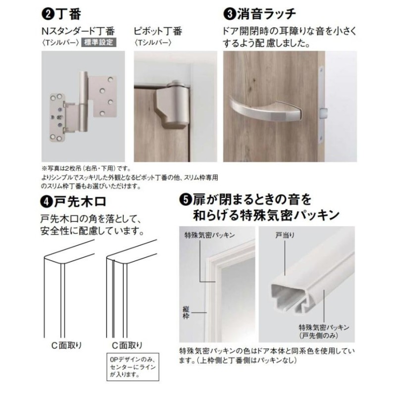 大建工業 トレンドウッド調 トイレドアセット 0Pデザイン 固定枠/見切