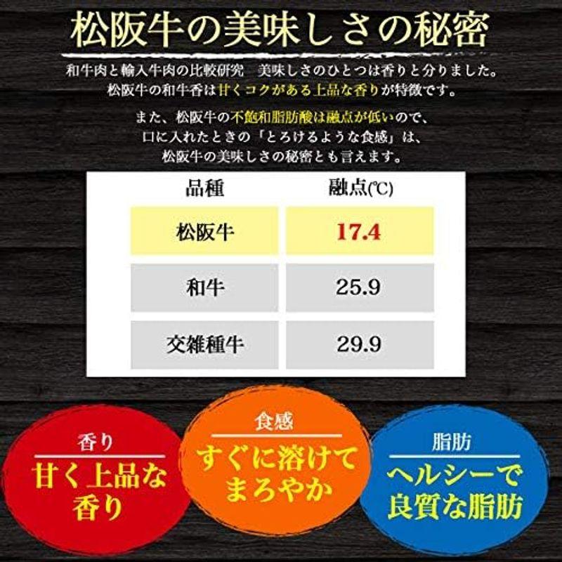 松阪牛 焼肉 ギフト A5等級 希少部位 6種 食べ比べ 計480g 国産 和牛 盛り合わせ 焼き肉セット 黒毛和牛 焼き肉 贈答用 熨斗