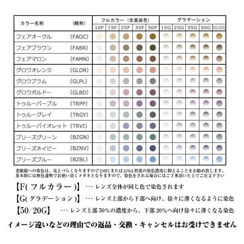 メガネレンズ交換] ニコン・エシロール 1.67両面非球面 スプリームアーマー標準 [UVカット / 耐キズ] NL-4DAS (2枚1組) 送料無料  | LINEショッピング