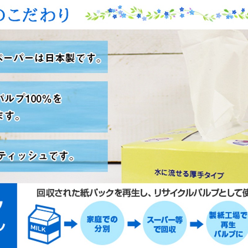 定期便】毎月1回 計2回 とけまるくんティッシュ 20箱＆とけまるくんポケットティッシュ 120個 セット まとめ買い 消耗品 ストック 雑貨 日用品  生活用品 備蓄 箱 紙 ボックス 通販 LINEポイント最大2.5%GET | LINEショッピング