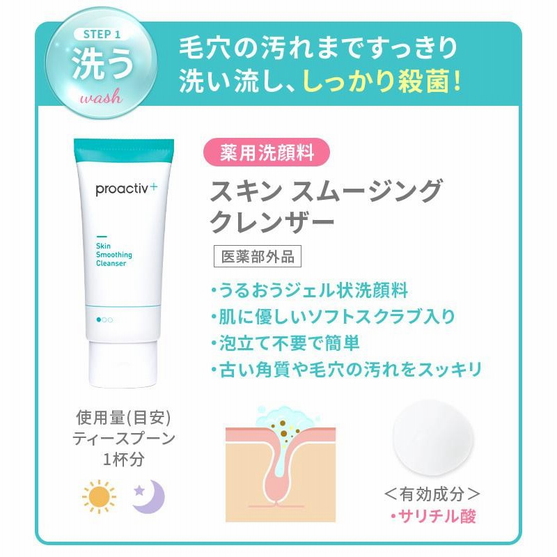 旧モデル】にきびケア ニキビ跡 スマートセット90日サイズ アマゾニア 