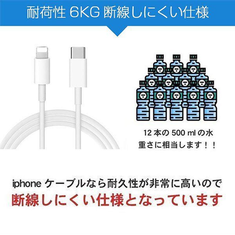 売却 iPhone充電器 ライトニングケーブル タイプC 1m typeC 純正同等