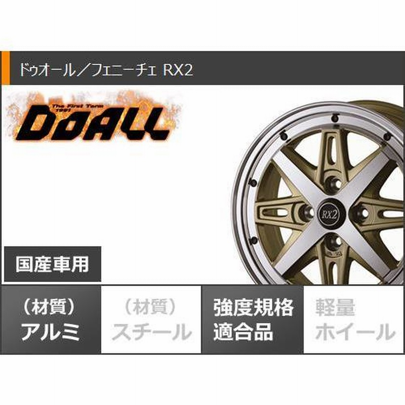 Begin掲載 ドゥオール エブリイバン DA17V用 サマータイヤ ダンロップ