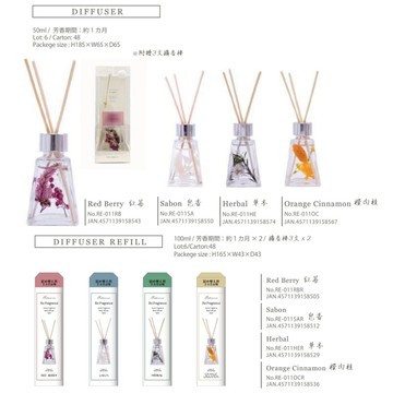 【現貨/滿額折價】擴香瓶 日本進口【Re:Fragrance】芳香精華 擴香瓶 室內擴香 房間香氛 室內香氛 迷你擴香
