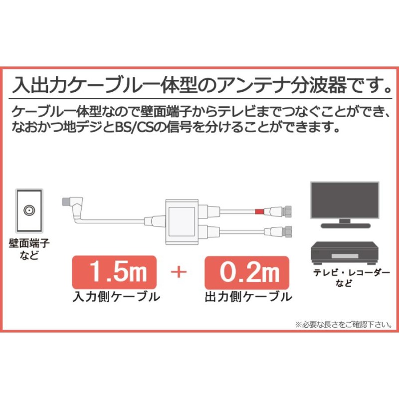 FF】4K8K放送対応 アンテナ分波器 (BS/CS/地デジ対応) ケーブル一体型