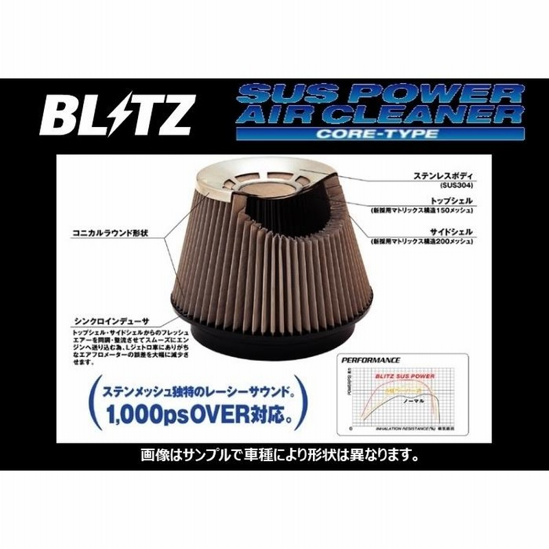 のぼり「リサイクル」 ブリッツ タンク M900A SUSエアクリーナー 26244