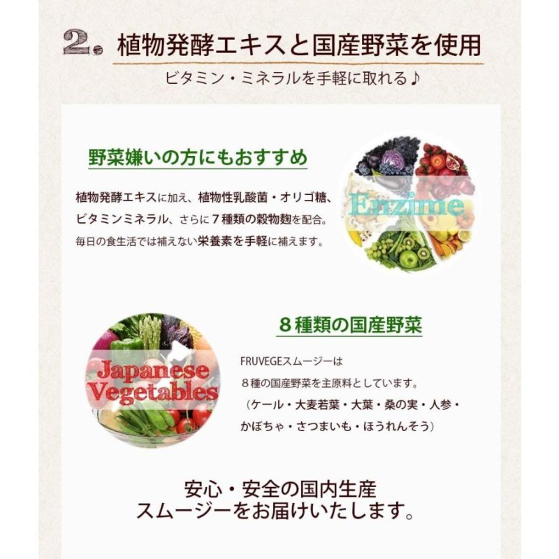 選べる5つの福袋 1袋プレゼント スムージー チアシード配合 300g×5袋 約250杯分 ダイエット 食品 粉末 置換え シェイカー  置き換えスムージー | LINEブランドカタログ