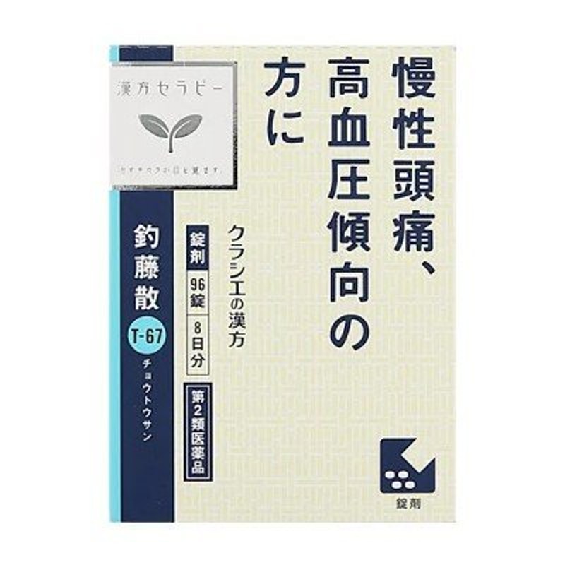 独活葛根湯エキス錠クラシエ 192錠 - 肩こり、腰痛、筋肉痛