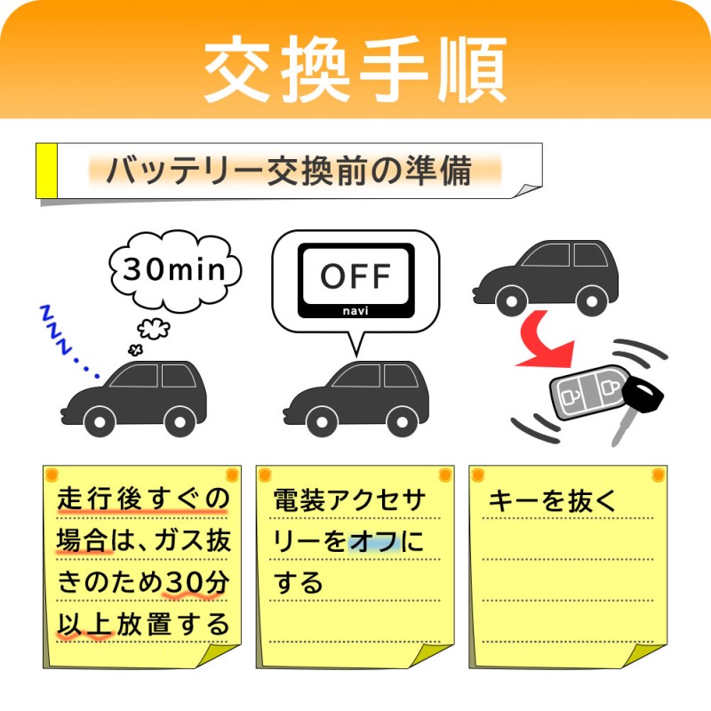 GSユアサ ミニキャブ バン GD-U61V バッテリー交換 EC-44B19L エコR スタンダード ミツビシ MITUBISHI GSユアサ -  autotel.co.il - バッテリー