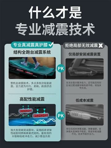 舒華跑步機A9家用款減震靜音可折疊爬坡小型室內健身房專用9119