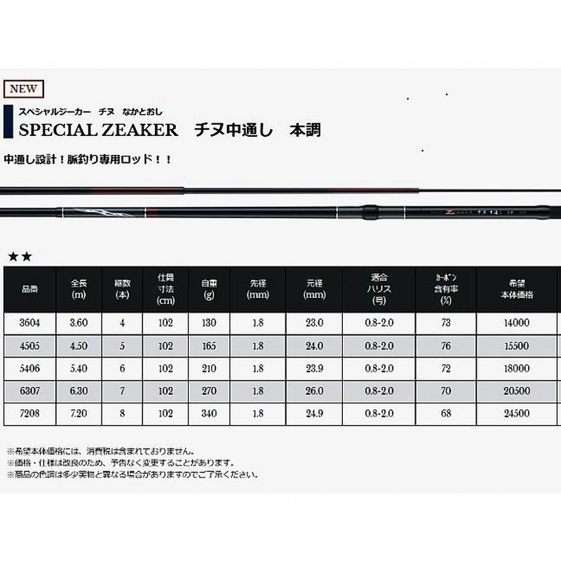 宇崎日新の国産チヌ竿ニューモデル「スペシャルジーカー チヌ中通し 本 