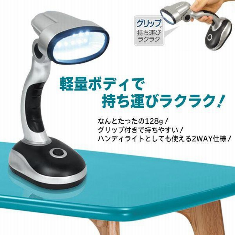 お買得 IFUDO デスクライト スタンドライト ライト 懐中電灯 電池式 アウトドア 防災 停電対策 キャンプ 12灯LEDスタンドライト 