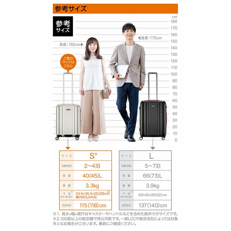 スーツケース ストッパー付き 拡張 Sサイズ 機内持ち込み 大容量