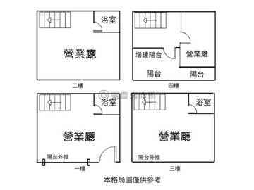 文山特區青年商圈｜燙金㊣路大面寬稀有釋出傳家透店｜高雄市鳳山區青年路二段