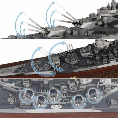 メタルプラウド完成品シリーズ：55716 1/700 アメリカ海軍戦艦