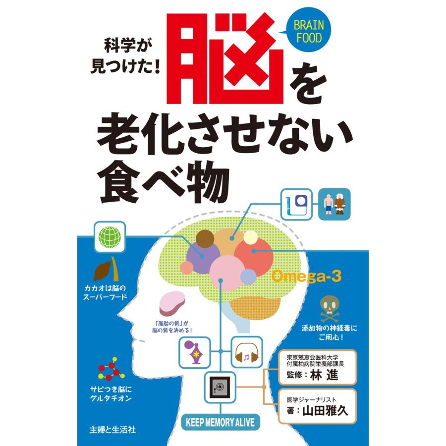 科学が見つけた 脳を老化させない食べ物 BRAIN FOOD