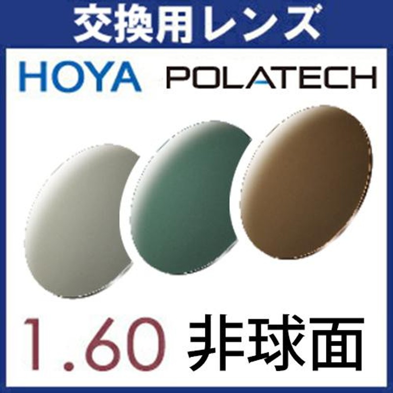 フレーム持ち込み交換用 HOYA 偏光レンズ (２枚一組) ポラテック POLATECH 1.60両面非球面 通販