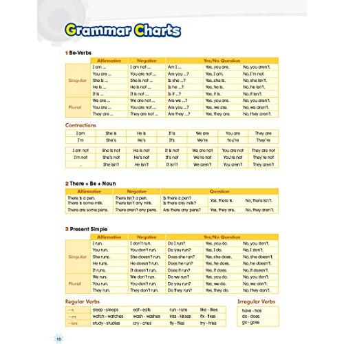 e-future My First Grammar 2nd Edition レベル3 ティーチャーズマニュアル CD付 英語教材