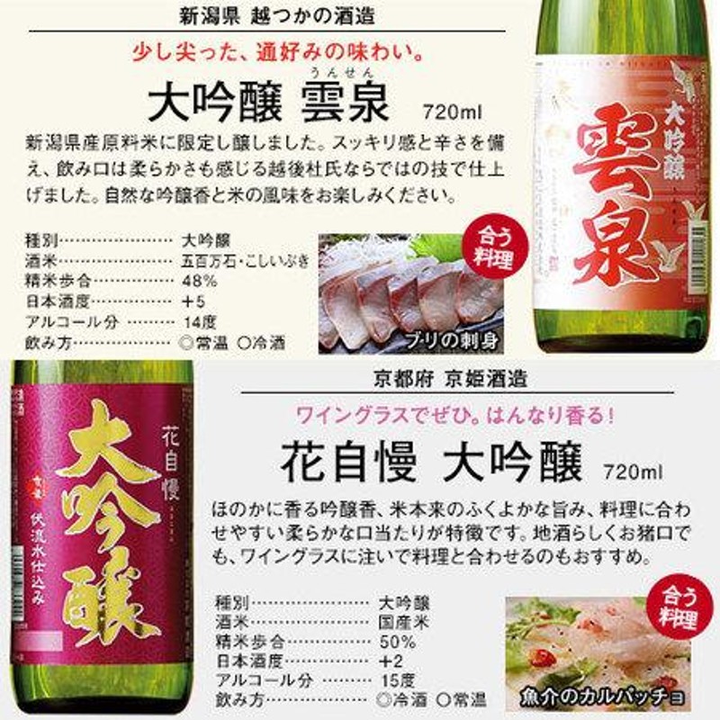 日本酒 大吟醸酒 特割 全国 10酒蔵 大吟醸 飲みくらべ 10本組 第3弾