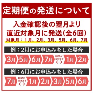 ＜定期便・全6回＞自慢の農家×老舗青果店のフルーツ定期便(6回)