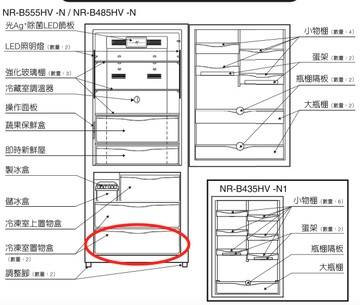 領券獨家最高9折 Panasonic NR-B555HV的冷凍室置物盒(下)