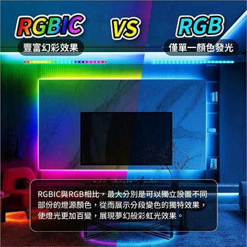 RGBIC幻彩燈條 音樂律動 氣氛燈條 七彩跑馬燈條 幻彩燈條 聲控燈條 電競燈 RGB 電競燈條 氣氛燈條 USB燈帶