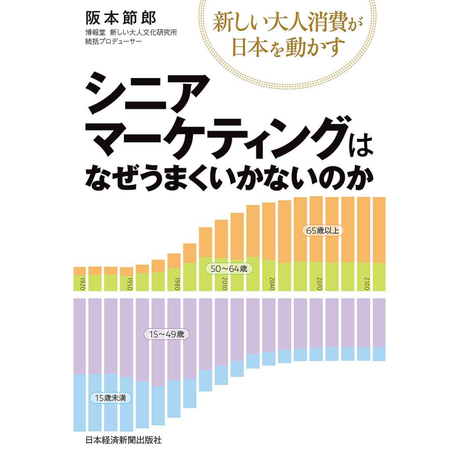 シニアマーケティングはなぜうまくいかないのか 新しい大人消費