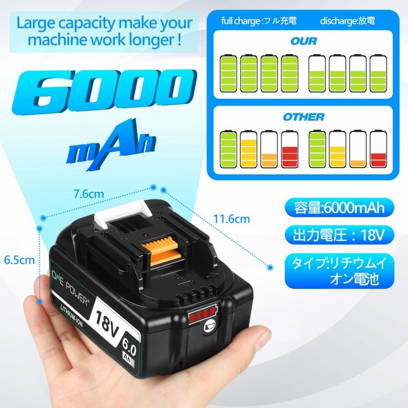 OnePower マキタ 18V バッテリー BL1860B 18V 6000mAh マキタ