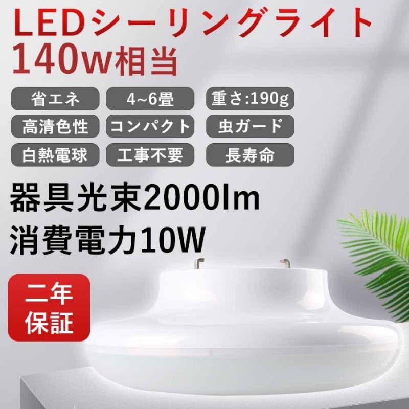 販売 室内照明 消費電力